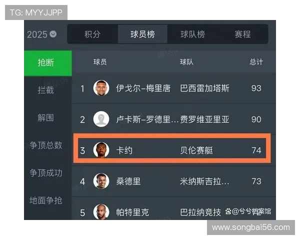 2023年足球明星身价最新排名揭晓谁是足坛最贵球员